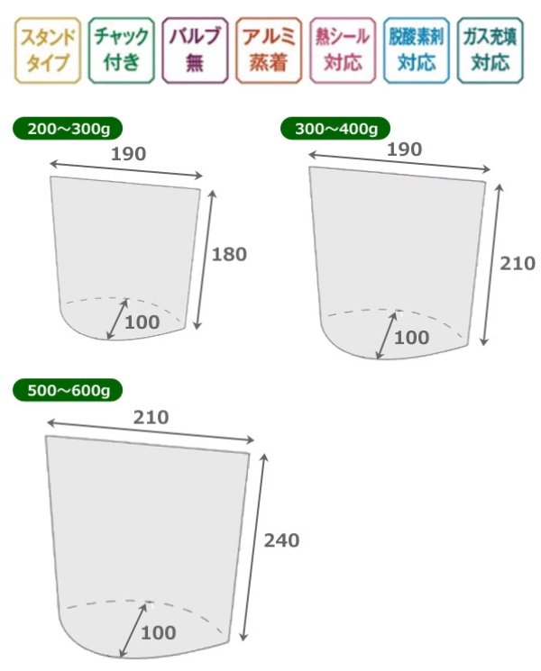 画像8: 送料無料・袋(コーヒー用)チャック付スタンド バルブ有/無 200g~500g 190×100×180mmほか 全12種「100枚~1,000枚」