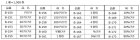 他の写真1: 送料無料・販促シール「値引シール（表示価格より? ・ 貼り直し防止仕様）　全24種類」30x30mm「1冊1,500枚」