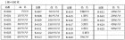 他の写真1: 送料無料・販促シール「値引シール（表示価格より? ・ 貼り直し防止仕様）　全26種類」40x40mm「1冊500枚」