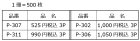 他の写真1: 送料無料・販促シール「お買い得品 3パック どれでもズバリ!!＿＿円」100x22mm「1冊500枚」全4種