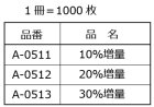 他の写真1: 送料無料・販促シール「__％増量 全3種類」51x31mm「1冊1,000枚」