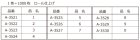 他の写真1: 送料無料・販促シール「数字ラベル（中） ０?９ 全10種類」　1巻1,000枚