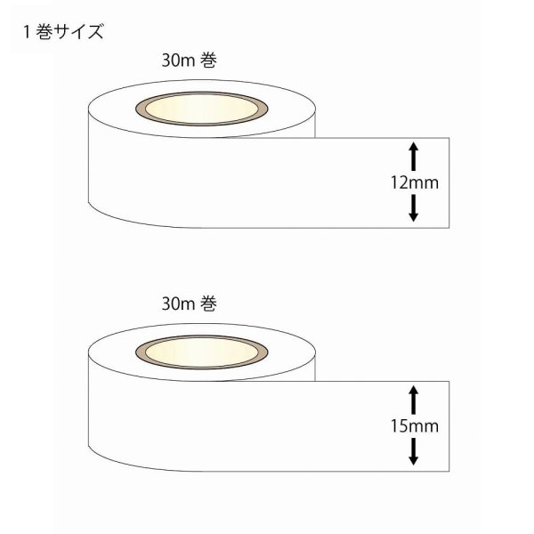 1巻サイズ