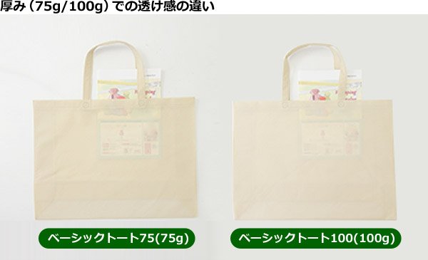 画像5: 送料無料・不織布製トートバッグ(マチ無し・厚み100g)ベーシックトート100  A4縦マチなし W270×H350mm「200枚から」