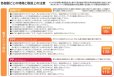 画像3: 送料無料・食品用紙容器 218×200×51(mm) 「200個〜」白・黒・ナチュラル (3)