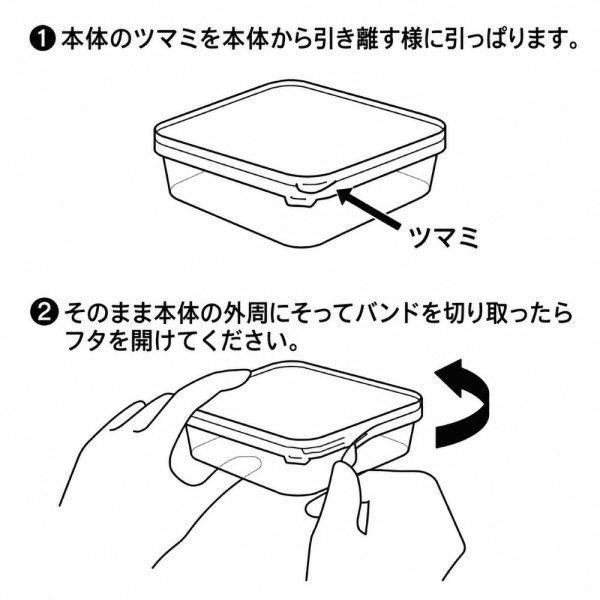 フタの開け方