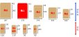 画像3: 送料無料・角1 白封筒 本ケント 100 270×382+42mm「500枚」中貼り (3)