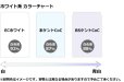 画像4: 送料無料・長3 白封筒 本ケント 80 120×235+フラップ26mm「1000枚」中貼り・枠入 スラット (4)