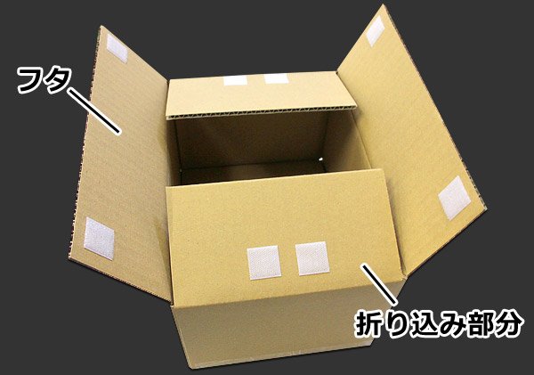 箱の「フタ」と「折込部分」に面ファスナーを貼り付けます。