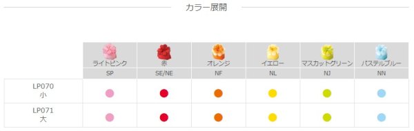 画像5: 送料無料・不織布製ブルーミング巾着 （洋風）「20枚・420枚・2,000枚」全2種×全6色