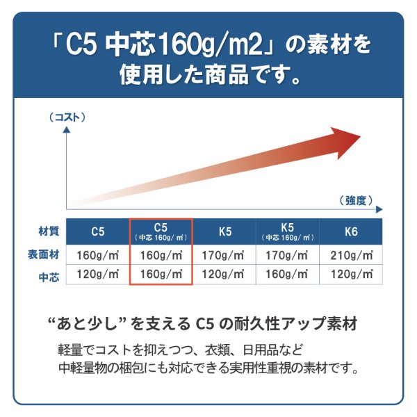 画像2: 規格ダンボール箱No.6「10枚」305×215×255mm A4サイズ対応