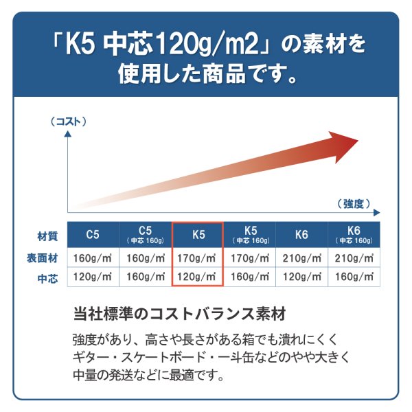 画像2: 衣類用ダンボール箱 378×269×高さ198mm「10枚」ブラウス(小)
