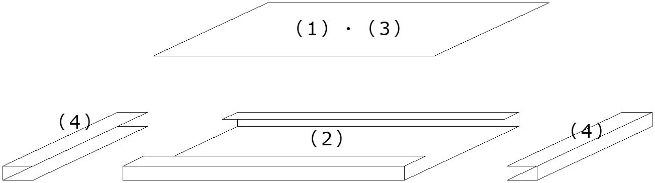 パネル用ダンボール