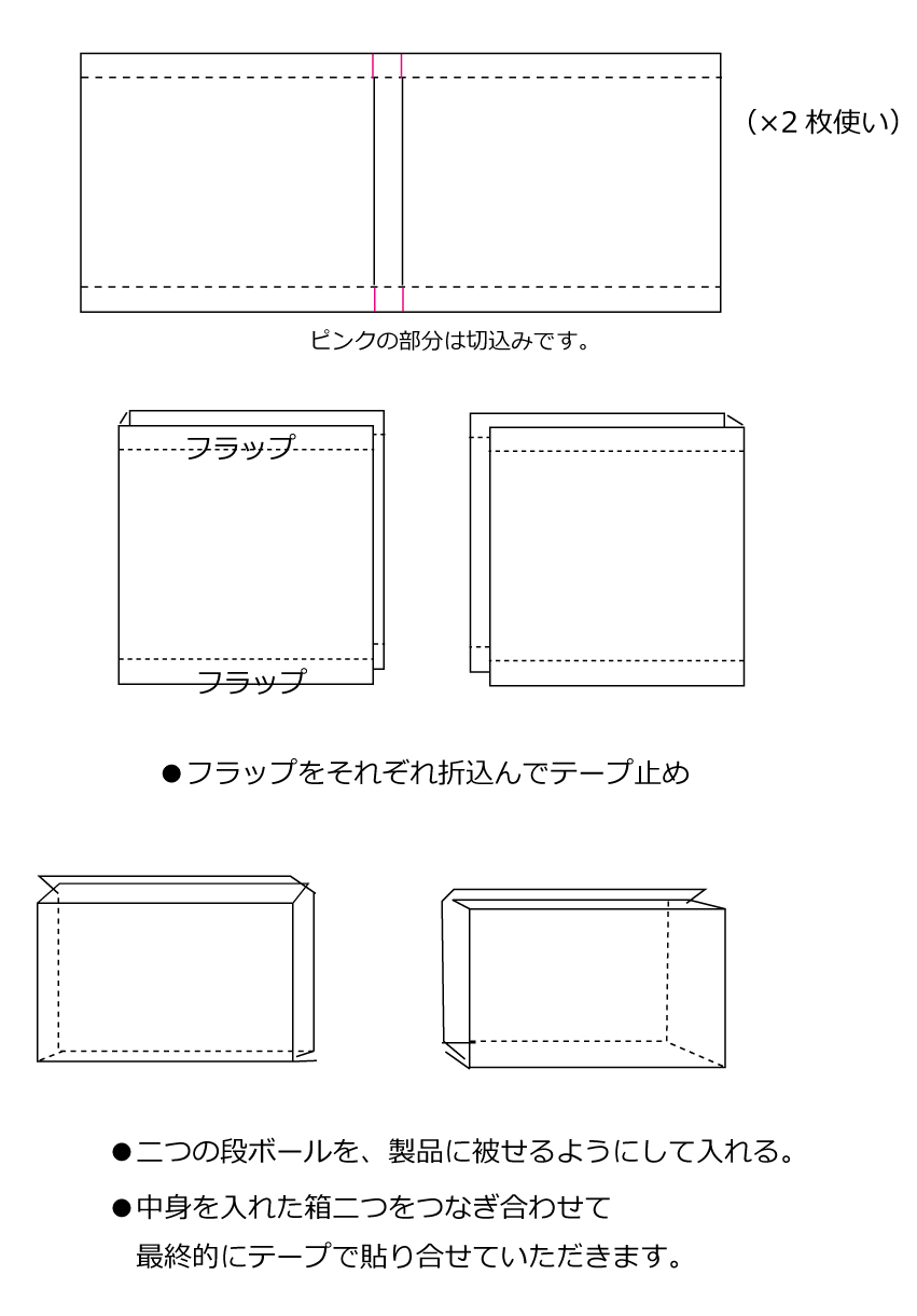 大判平物用ダンボール板組み立て方