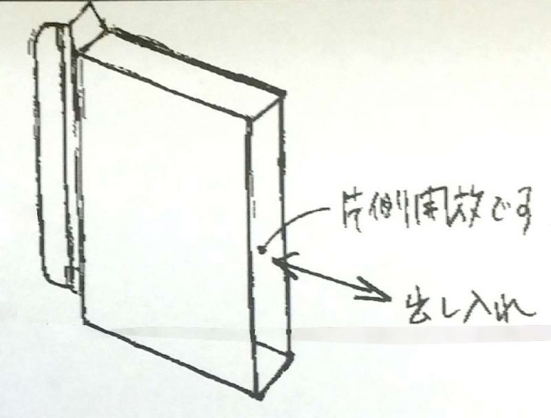 片サック箱形状