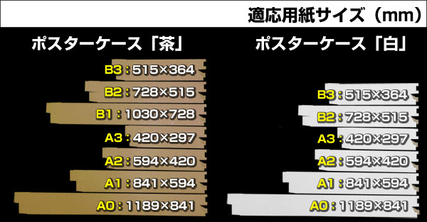 ポスター用ダンボール箱サイズ