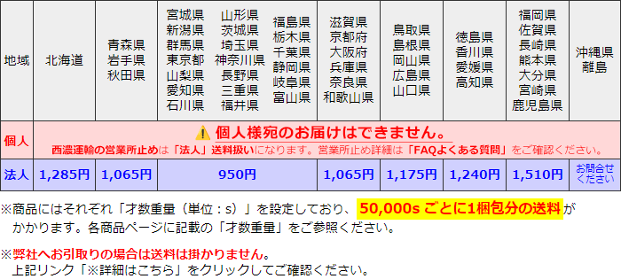 西濃運輸送料