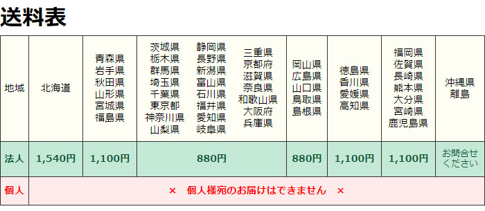 送料表