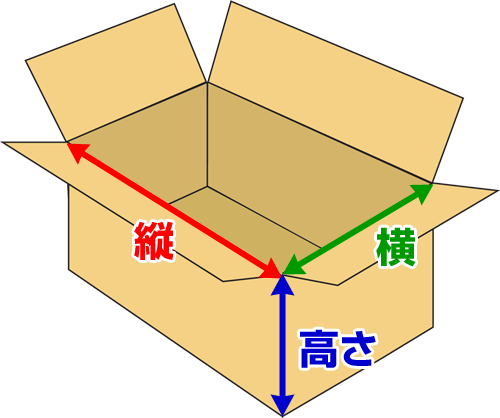 段ボール た て よこ たか さ