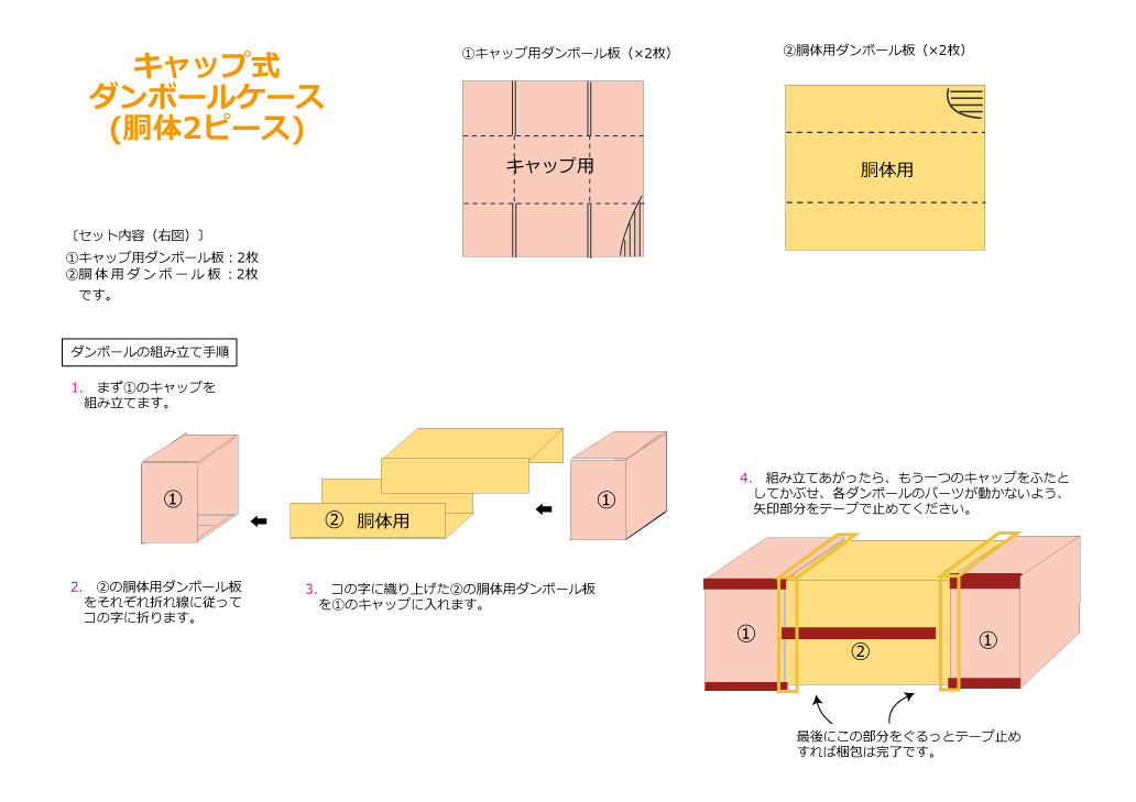 キャップ式段ボール