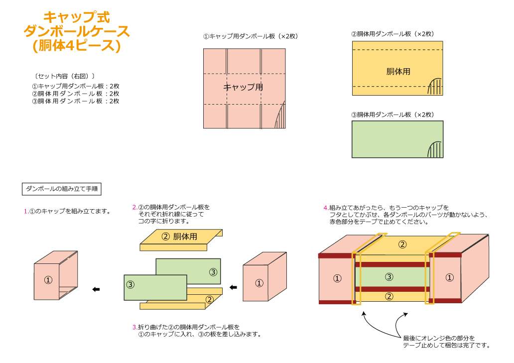 キャップ式段ボール