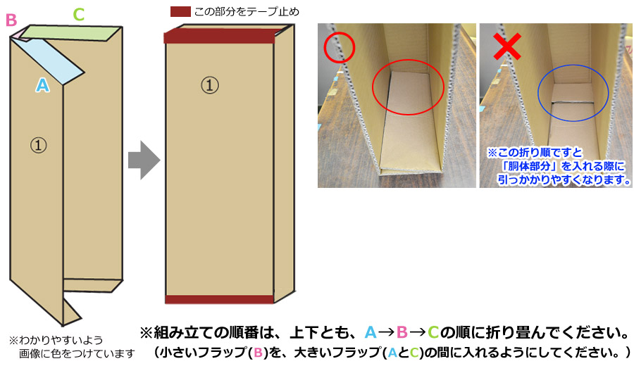 ポスター、パネル、額縁用ダンボール箱