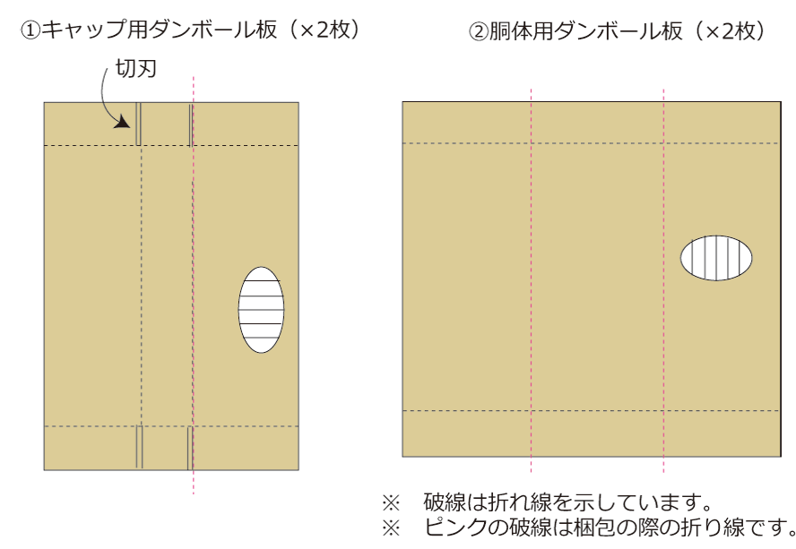 ポスター、パネル、額縁用ダンボール箱