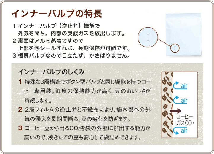 送料無料・インナーバルブ付 コーヒー100g用 平袋 茶クラフト「2000枚」| 段ボール箱と梱包資材のIn The Box（インザボックス）