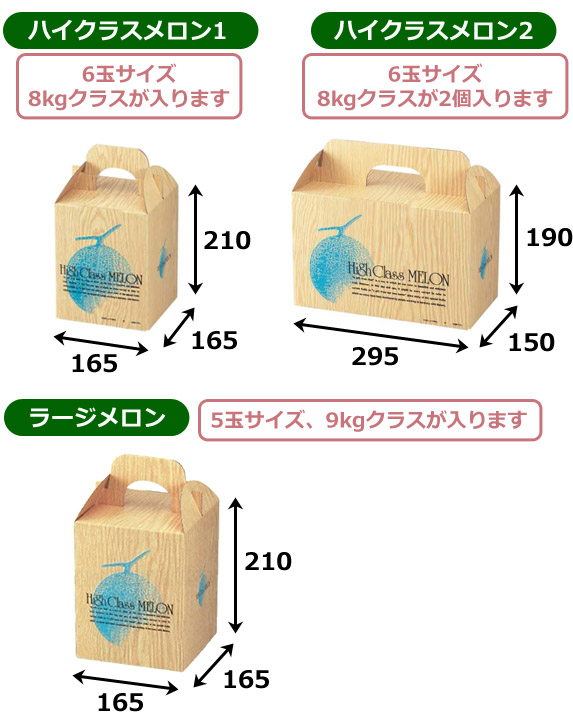 送料無料・メロン用ギフトボックス ハイクラスメロン 全3サイズ「100個」| 段ボール箱と梱包資材のIn The Box（インザボックス）