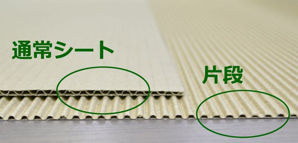 片面段ボール箱