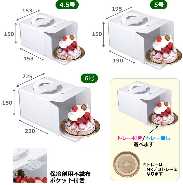 送料無料・保冷剤用不織布ポケット付デコレーションボックス デコホワイト150 4.5号〜7号 全3サイズ「100枚」 段ボール箱と梱包資材のIn  The Box（インザボックス）