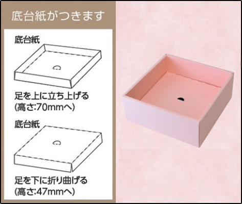 送料無料 菓子用ギフト箱 季節の贈り物 夏 160 160 70 50 Mm 100個 段ボール箱と梱包資材のin The Box インザボックス