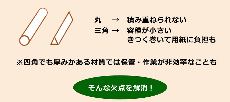 ポスター用 ダンボール箱 段ボール箱 ダンボール 段ボール 縦長 細長い カレンダー用 梱包資材 梱包材 (代引不可) ポスターケース 60 B2 200枚セット - 4