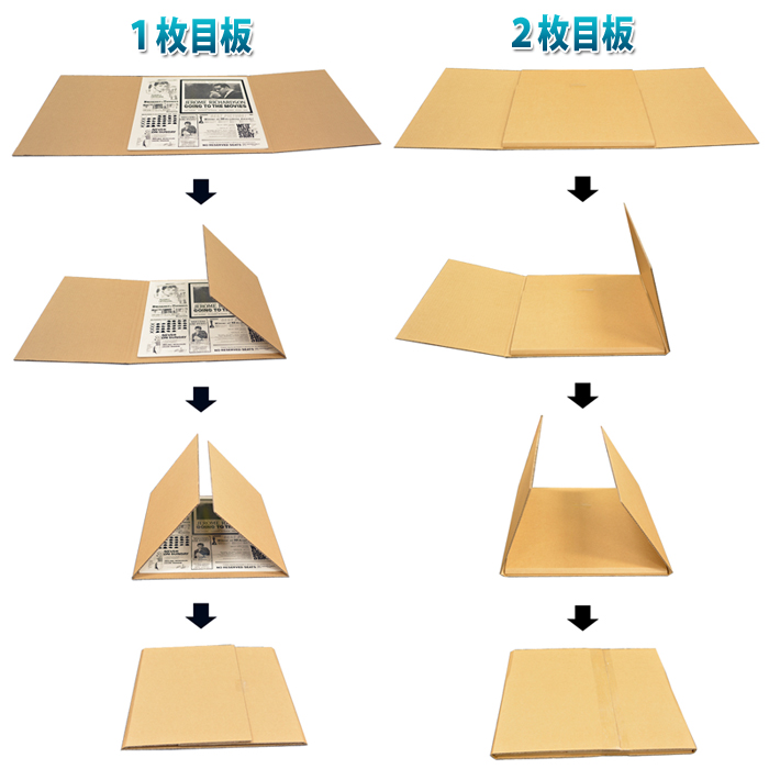 Lpレコード Ld発送用ダンボール板 5セット ケアマークシール付 Span Class C Pink 区分b Span 段ボール箱と 梱包資材のin The Box インザボックス