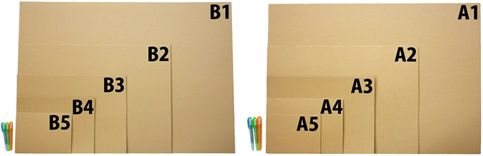ダンボール板サイズ表 段ボール箱と梱包資材のin The Box インザボックス