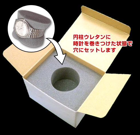時計用資材付属品セット方法
