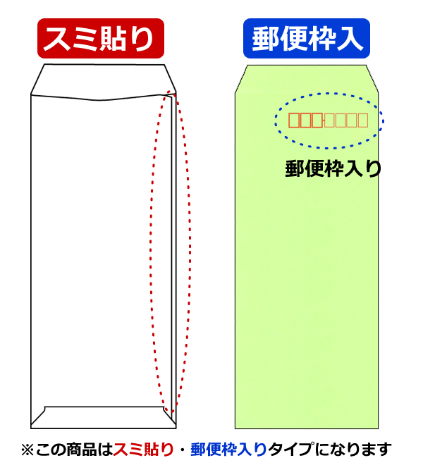 長40 クラフト封筒 90 225 フラップmm クラフトcoc 70g スミ貼り 郵便枠入り 1 000枚 段ボール箱と梱包資材のin The Box インザボックス