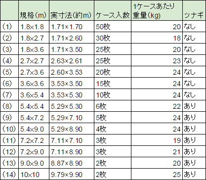 サイズ、価格表