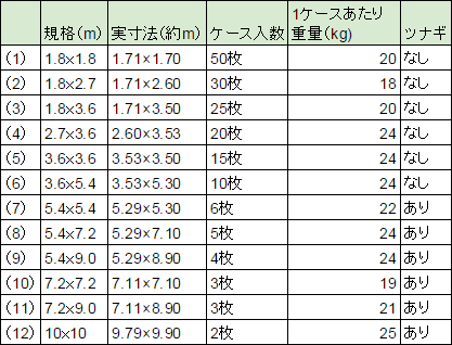 サイズ表