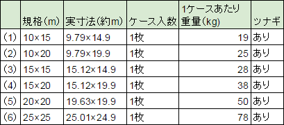 サイズ、価格表