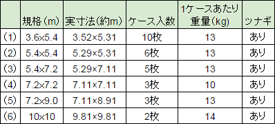 サイズ、価格表