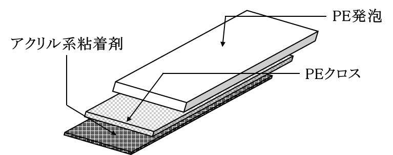 発泡テープ