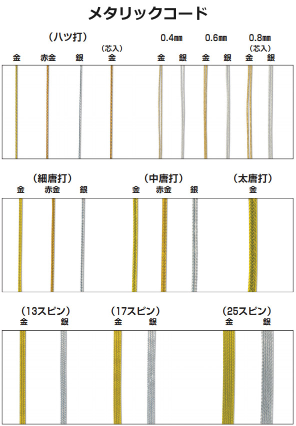 メタリックコード