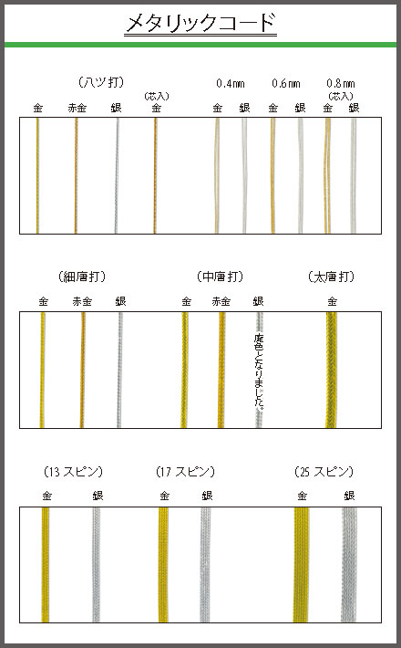 メタリックコード