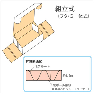 ダンボール展開図