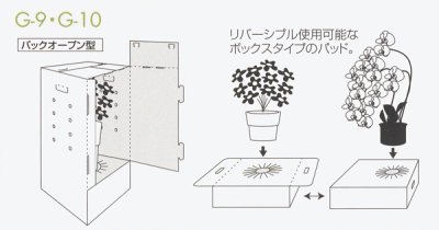 画像1: 送料無料・花ケースG-9 手提げ・箱型両用タイプ 410×410×730mm 「15枚」