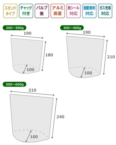 画像8: 送料無料・袋(コーヒー用)チャック付スタンド バルブ有/無 200g~500g 190×100×180mmほか 全12種「100枚~1,000枚」 (8)