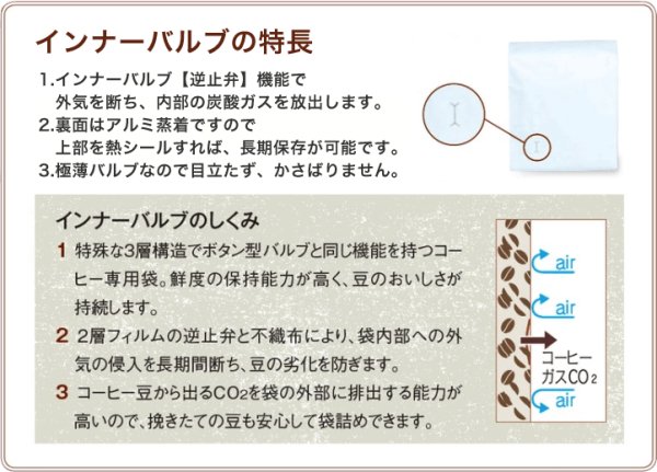 画像7: 送料無料・袋(コーヒー用)インナーバルブ付100g用 ガゼット袋 茶/ 黒/赤 90×50×200mm「100枚・2,000枚」 (7)