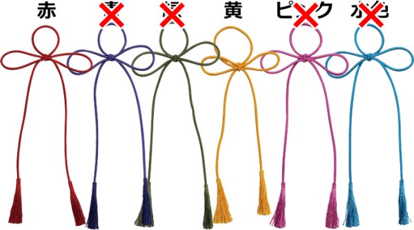 画像2: 送料無料・副資材(酒用)ワンタッチ房付ゴム 赤・黄  95×170mm「200本」 (2)