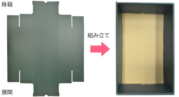 画像4: 送料無料・ギフト箱(ジュース用)ジュース1L ロングG 2本/3本 仕切り有/無 300×181×88mmほか「40枚」 (4)